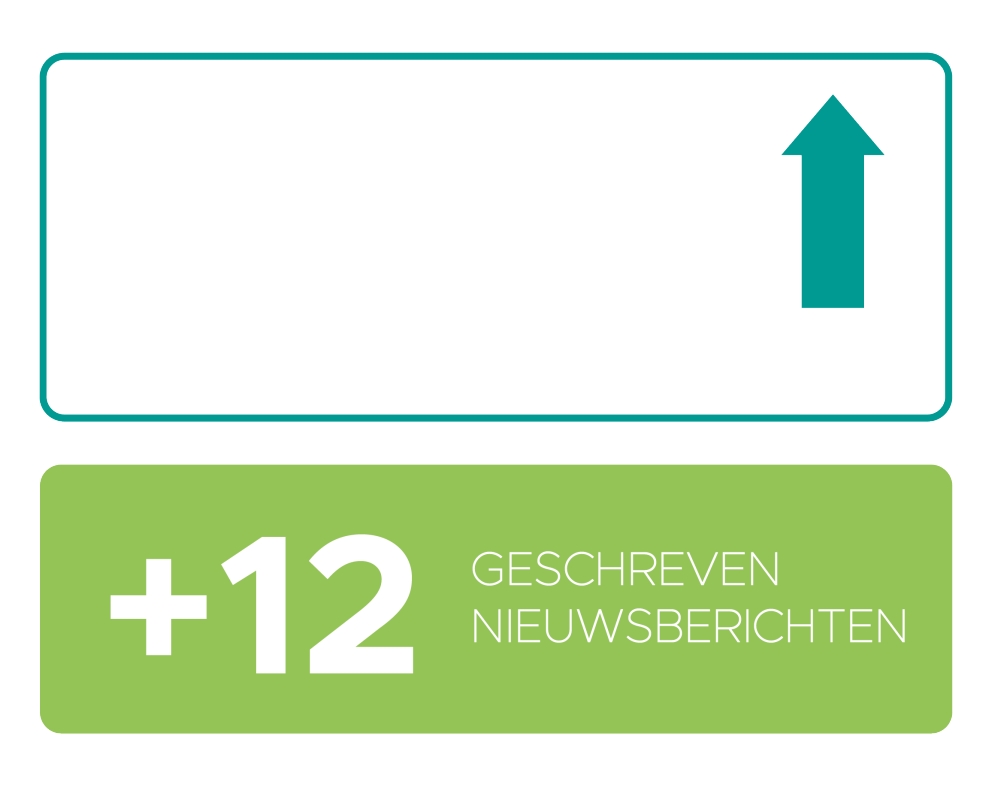 20210816_Omzetgroeier_Website_BeterDuurzaam3