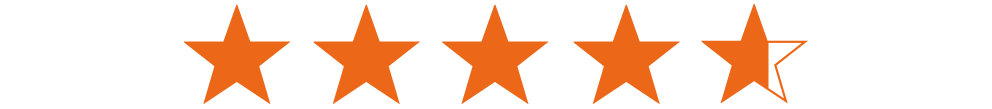 Reviews Plate G