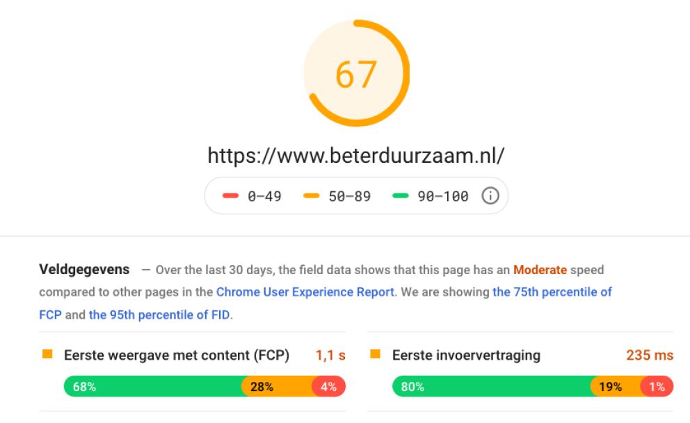 Resultaat beterduurzaam.nl voordat caching werd aangezet