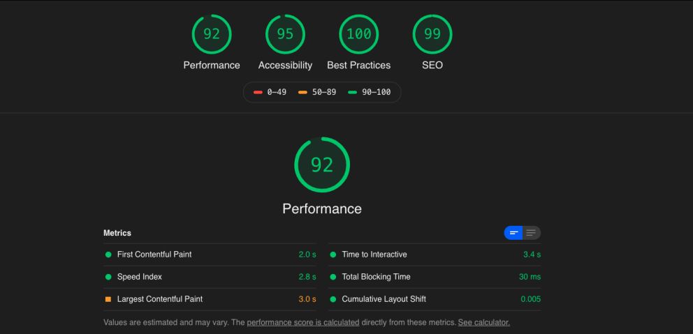 core web vitals pagespeed