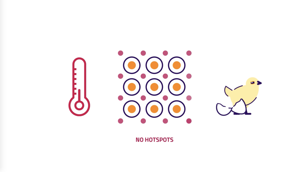 image project-afbeelding case work Hatchtech png VisualChefs Schermafbeelding 2022-01-26 om 16.02.18
