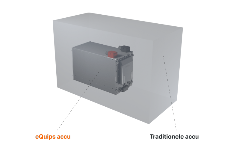 V3_Equip_Tabel_Energieopslagsystemen_NL