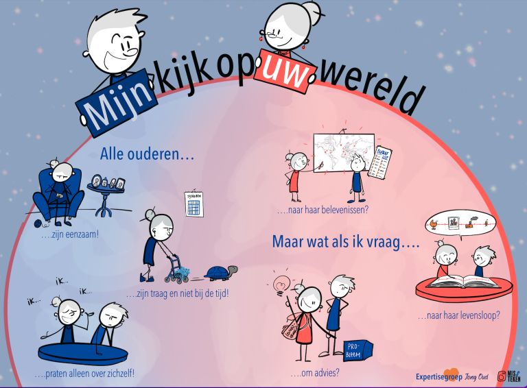 Deze praatplaten bevorderen contact tussen jong en oud