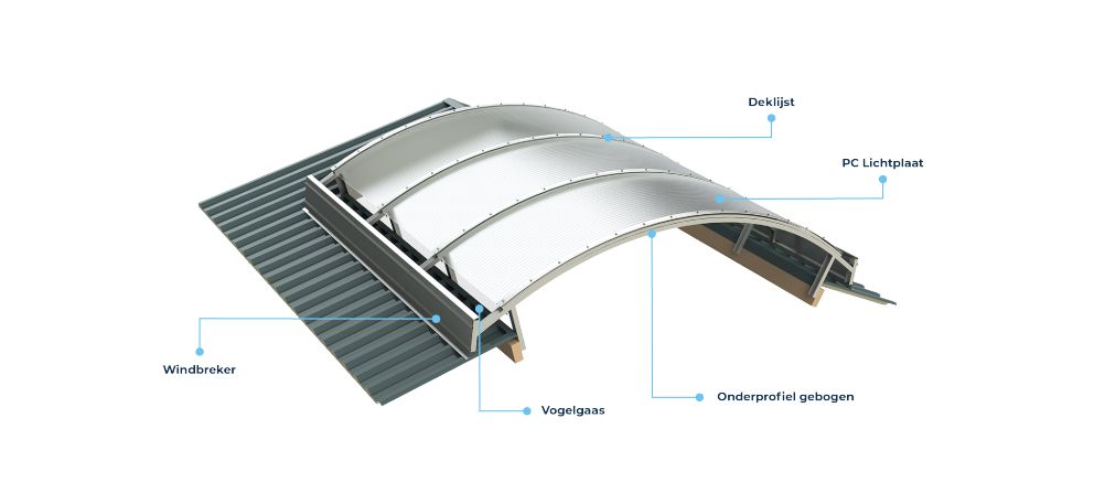 AL Renders Productpagina AL Gebogen CV Ventilatienok